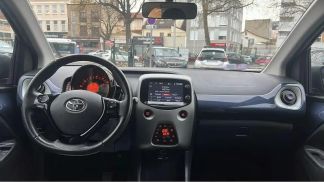 Lízing Hatchback Toyota AYGO 2017