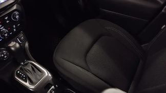 Leasing SUV Jeep Renegade 2022