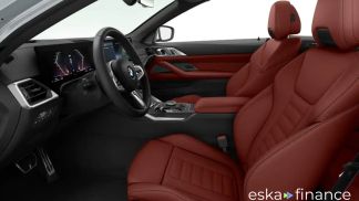 Financování Konvertibilní BMW 440 2023