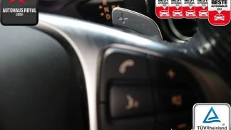 Financování Kupé MERCEDES GLC 350 2018