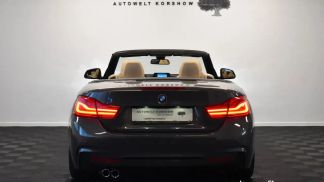 Financování Konvertibilní BMW 420 2017