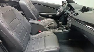 Financování Konvertibilní Renault Megane 2013