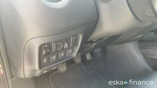Finansowanie SUV Nissan Juke 2016