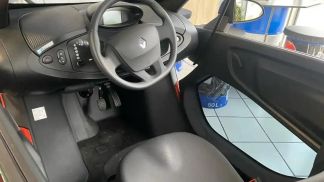 Finansowanie Van Renault Twizy 2022