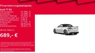 Lízing Kabriolet Audi TT RS 2022