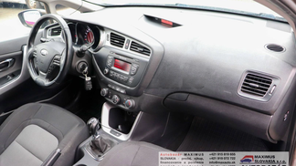 Leasing Hatchback Kia CEE´D 2015