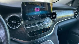 Financování Hatchback MERCEDES V 220 2022