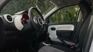 Finansowanie Van Renault Twingo 2018