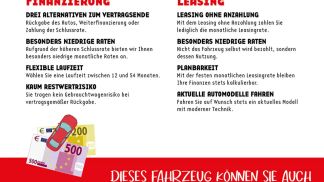 Finansowanie Hatchback Volkswagen T6.1 MULTIVAN 2021