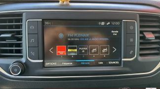 Finansowanie Van Peugeot Expert 2022