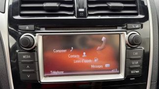 Financování Konvertibilní Toyota Verso-S 2015
