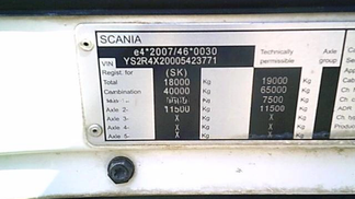 Finansowanie Ciągnik siodłowy Scania R450 2016