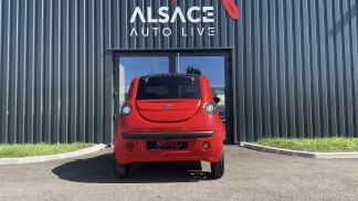 Finansowanie Coupé Microcar DUÈ 2022