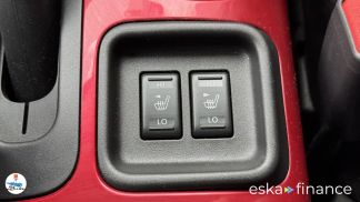 Finansowanie SUV Nissan Juke 2011