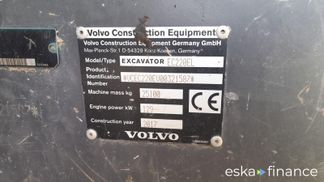 Finansowanie Koparka gąsienicowa Volvo EC220EL 2017