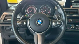 Financování Kupé BMW 220 2016
