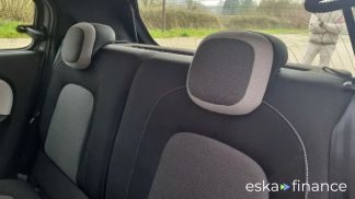 Financování Hatchback Renault Twingo 2024