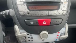 Lízing Hatchback Citroën C1 2015