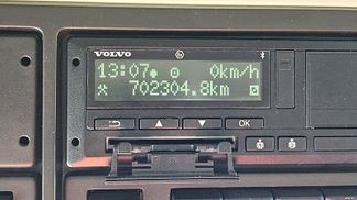 Finansowanie Ciągnik siodłowy Volvo FH 500 2021