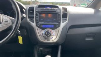 Leasing Passenger transport Hyundai ix20 2016