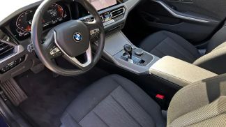 Financování Vagón BMW 318 2021