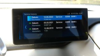 Lízing Hatchback BMW i3 2019