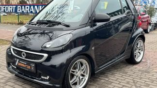 Leasing Convertible Smart ForTwo 2015