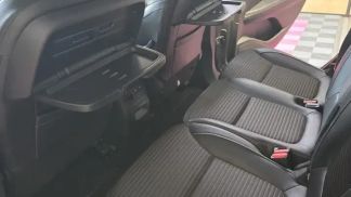 Finansowanie Hatchback Renault Scenic 2017