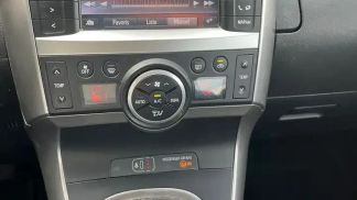 Finansowanie Hatchback Toyota Verso 2015