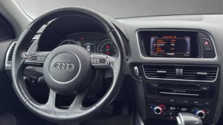 Finansowanie SUV Audi Q5 2016