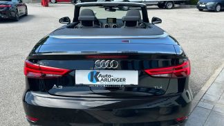 Financování Konvertibilní Audi A3 2018