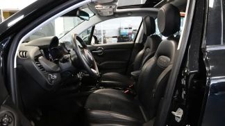 Finansowanie Hatchback Fiat 500X 2020