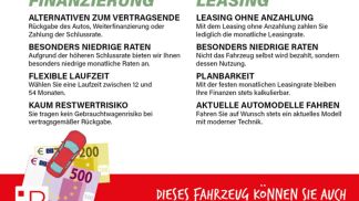 Finansowanie Zamienny Smart ForTwo 2021