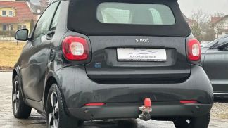 Financování Konvertibilní Smart ForTwo 2021