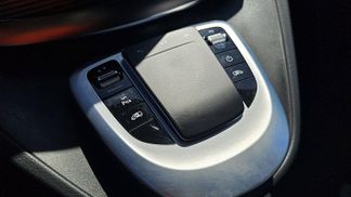 Leasing Passenger transport Mercedes-Benz EQV 2021