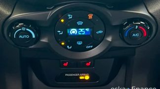 Finansowanie SUV Ford EcoSport 2016