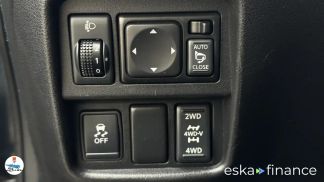 Finansowanie SUV Nissan Juke 2011