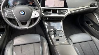 Finansowanie Wóz BMW 320 2021