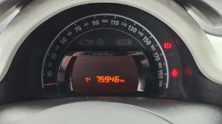 Finansowanie Hatchback Renault Twingo 2021