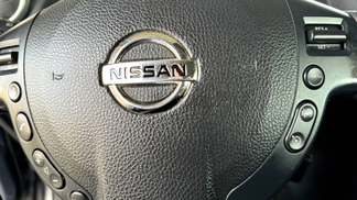 Finansowanie SUV Nissan Qashqai 2010