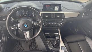 Leasing Convertible BMW 218 2020