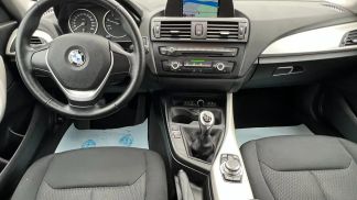 Financování Sedan BMW 114 2015