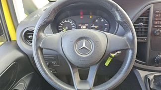 Finansowanie Van Mercedes-Benz VITO 114 2018