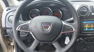 Financování Hatchback Dacia Sandero 2019