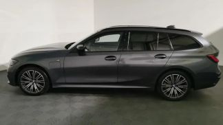 Finansowanie Wóz BMW 320 2021