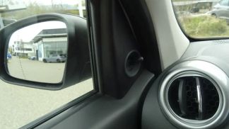 Financování Hatchback Renault Twingo 2019