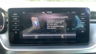 Finansowanie Sedan Skoda Scala 2021