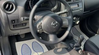 Finansowanie Sedan Nissan Micra 2016