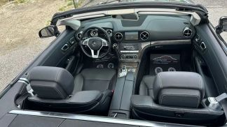 Financování Konvertibilní MERCEDES SL 350 2012