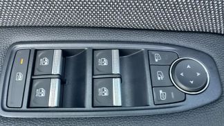 Financování SUV Renault Captur 2025